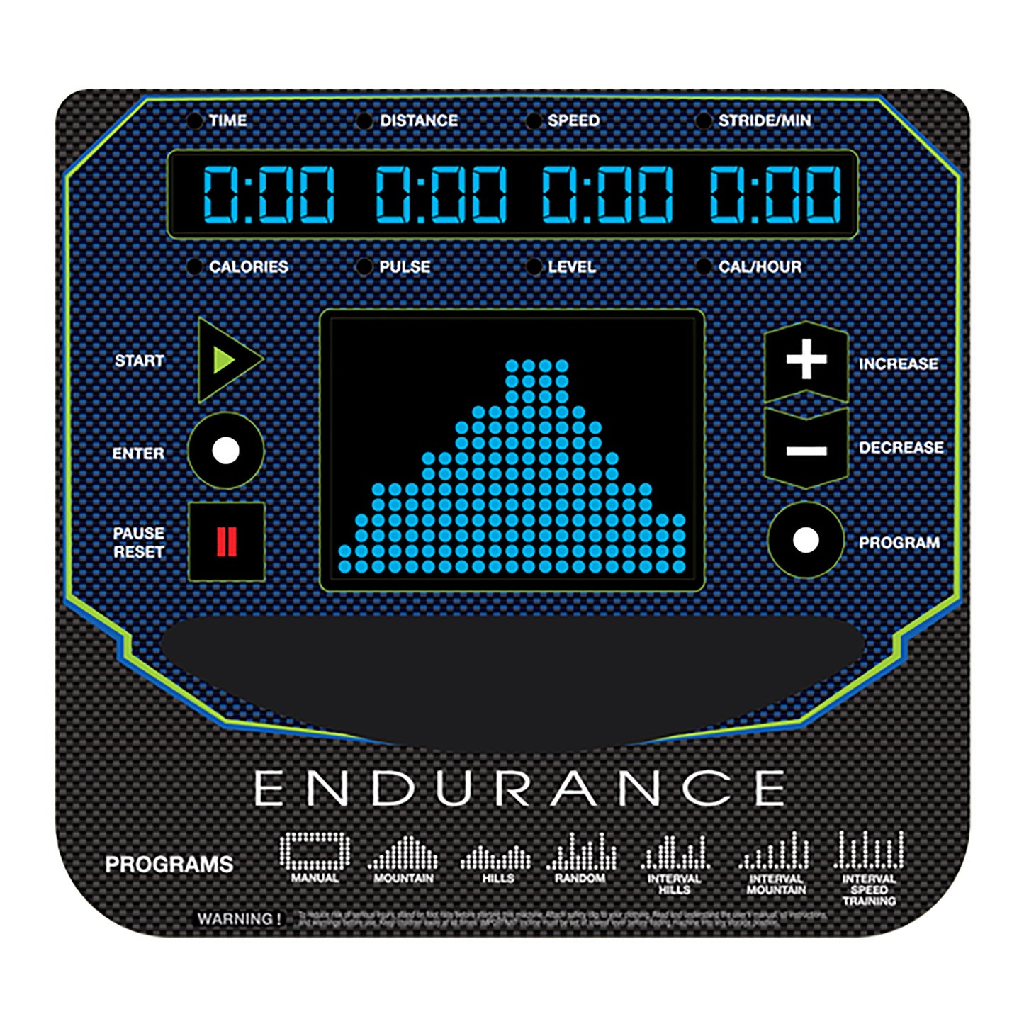 Close-up of LED console on E5000 elliptical with time, speed, heart rate, and calorie tracking