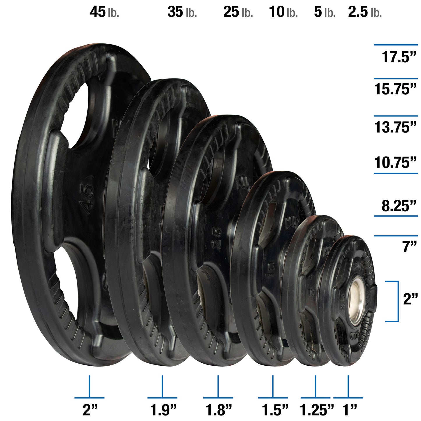 Sizes and dimensions of the Body‑Solid rubber Olympic plates