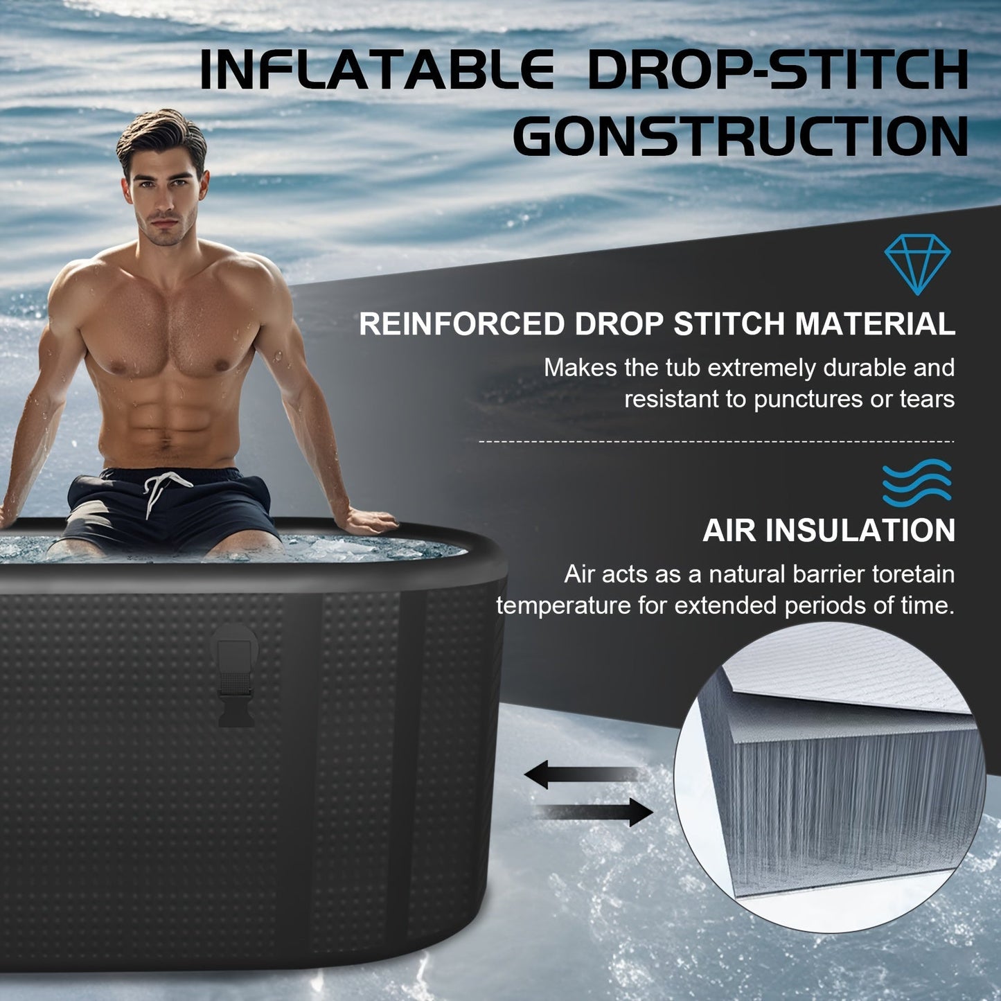 Close-up of high-quality drop-stitch material on the bathtub