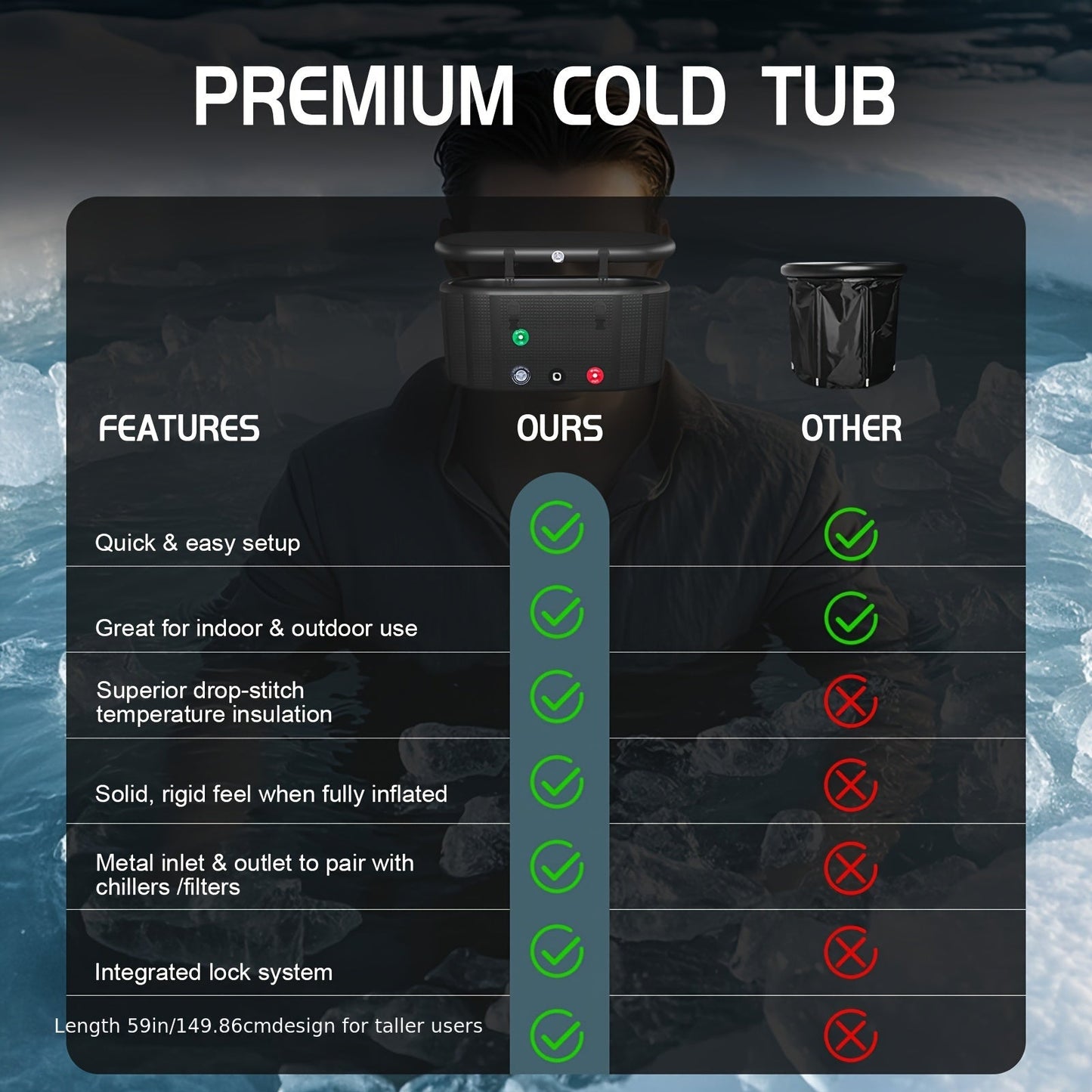 Superior design and benefits of the Chic Oval Inflatable Bathtub