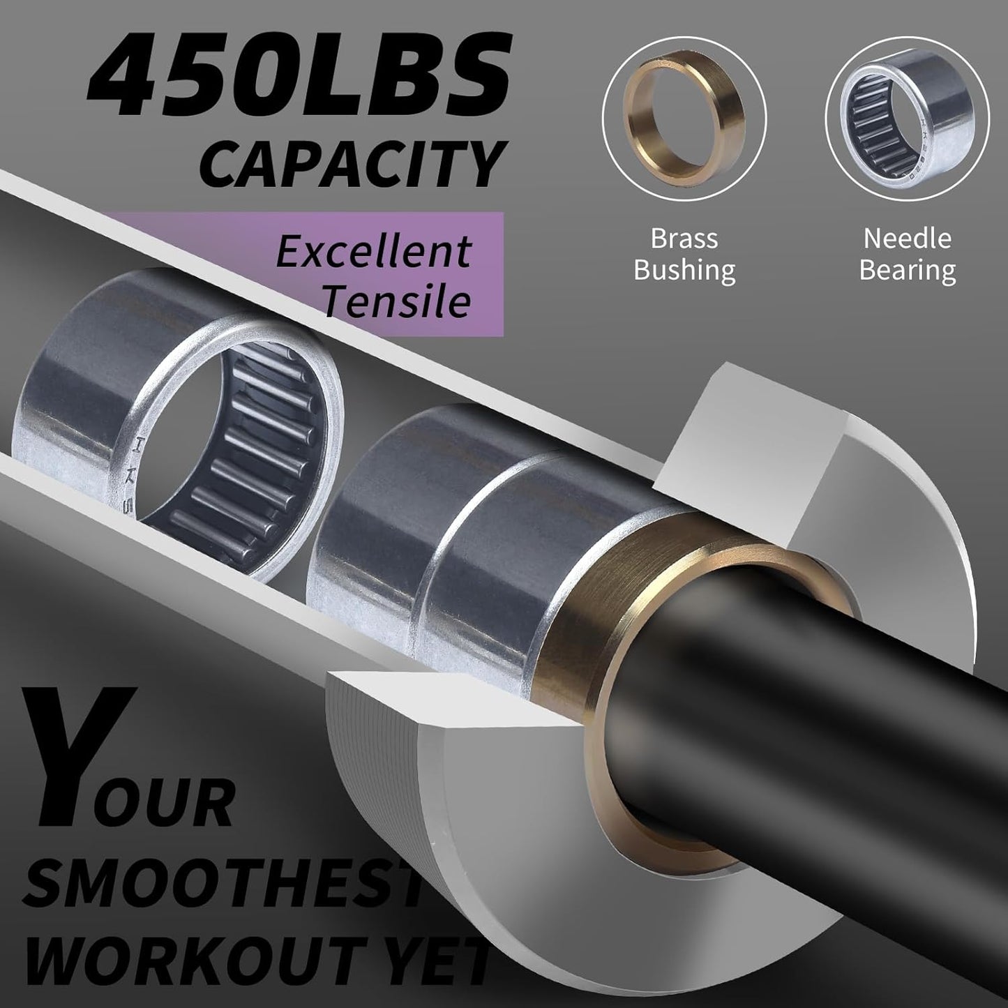 Smooth rotating bearing sleeves on MAYCAN 5FT barbell