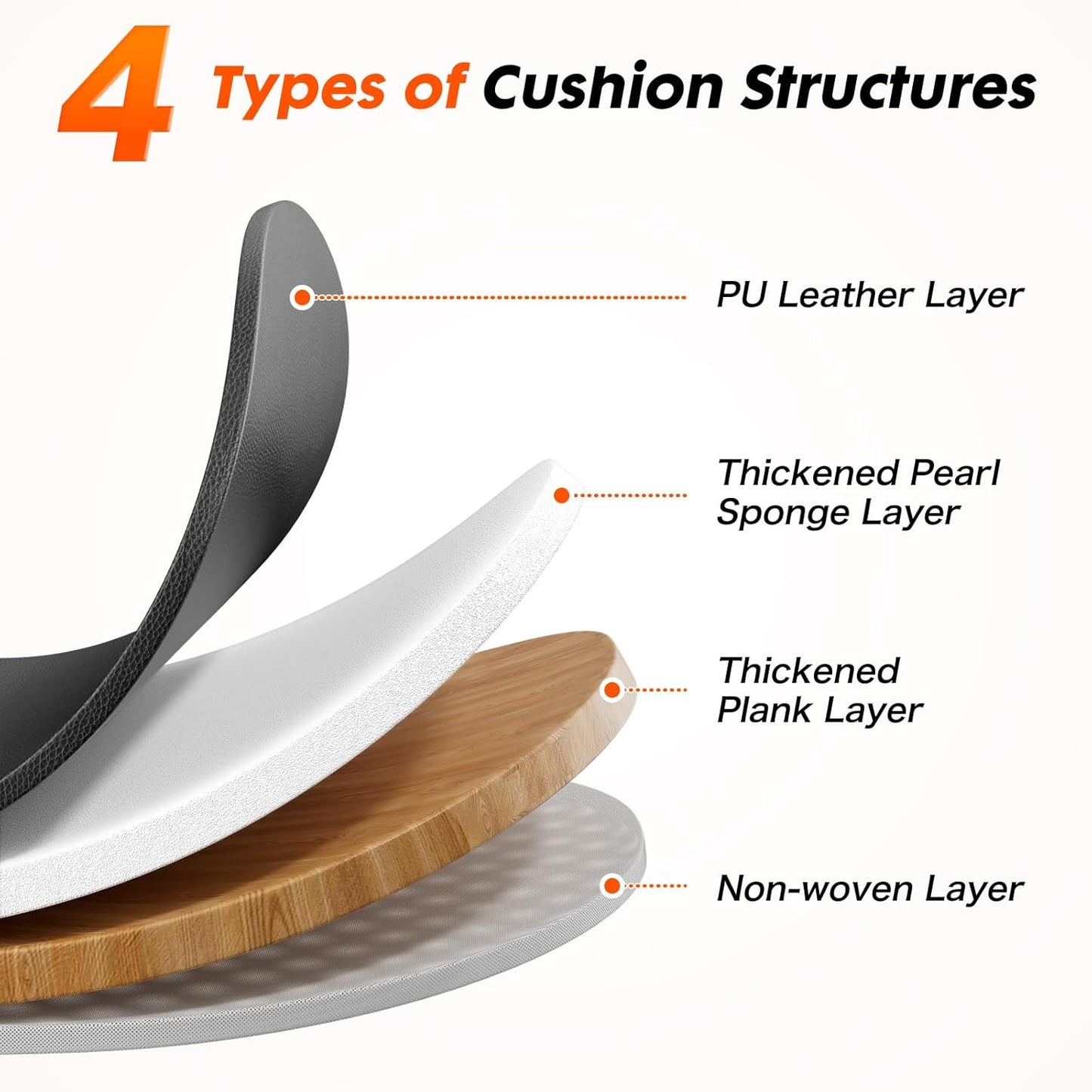 High-density foam padding with durable PU leather