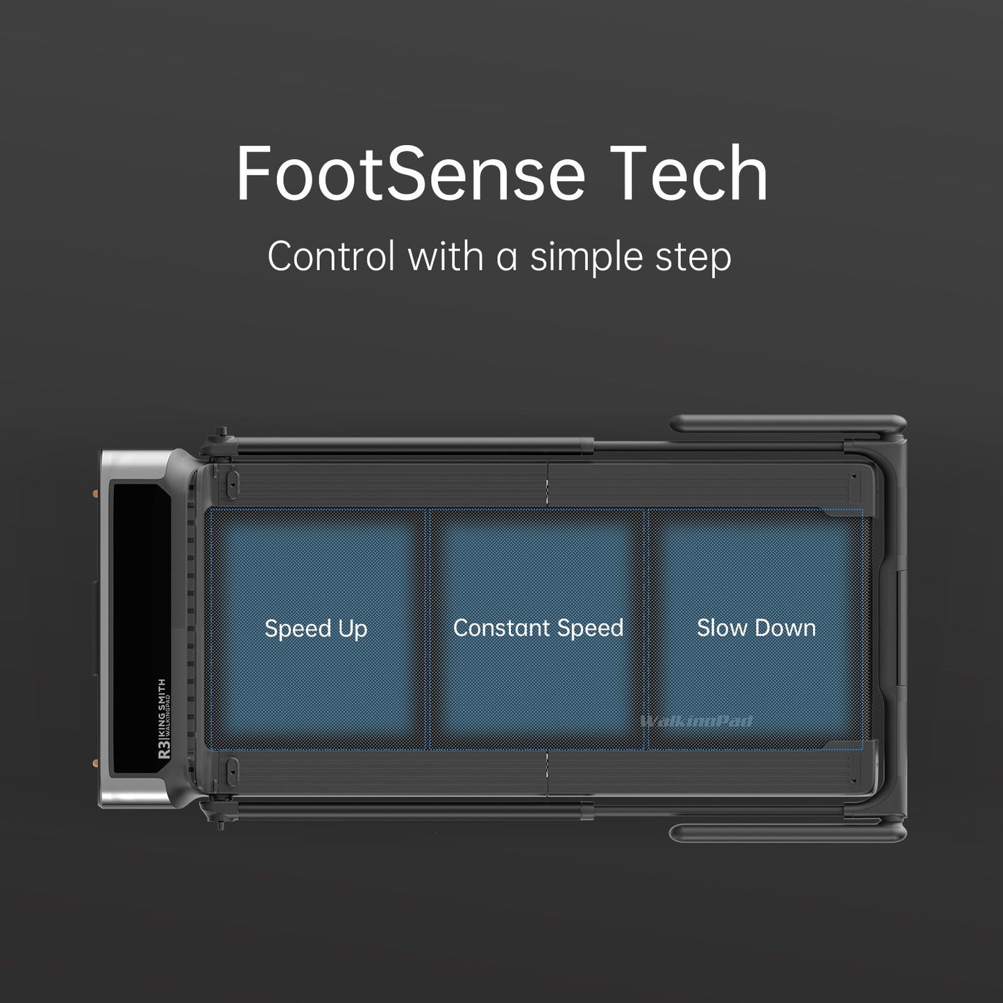FootSense tech design used to control speed on the WalkingPad R3 Hybrid Plus