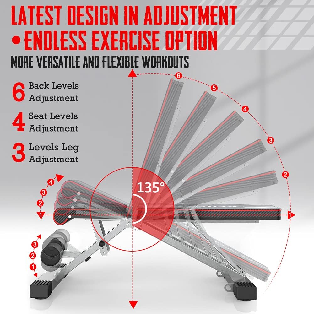 YOLEO Adjustable Weight Bench with 6 adjustable positions for incline, decline, or flat bench workouts.