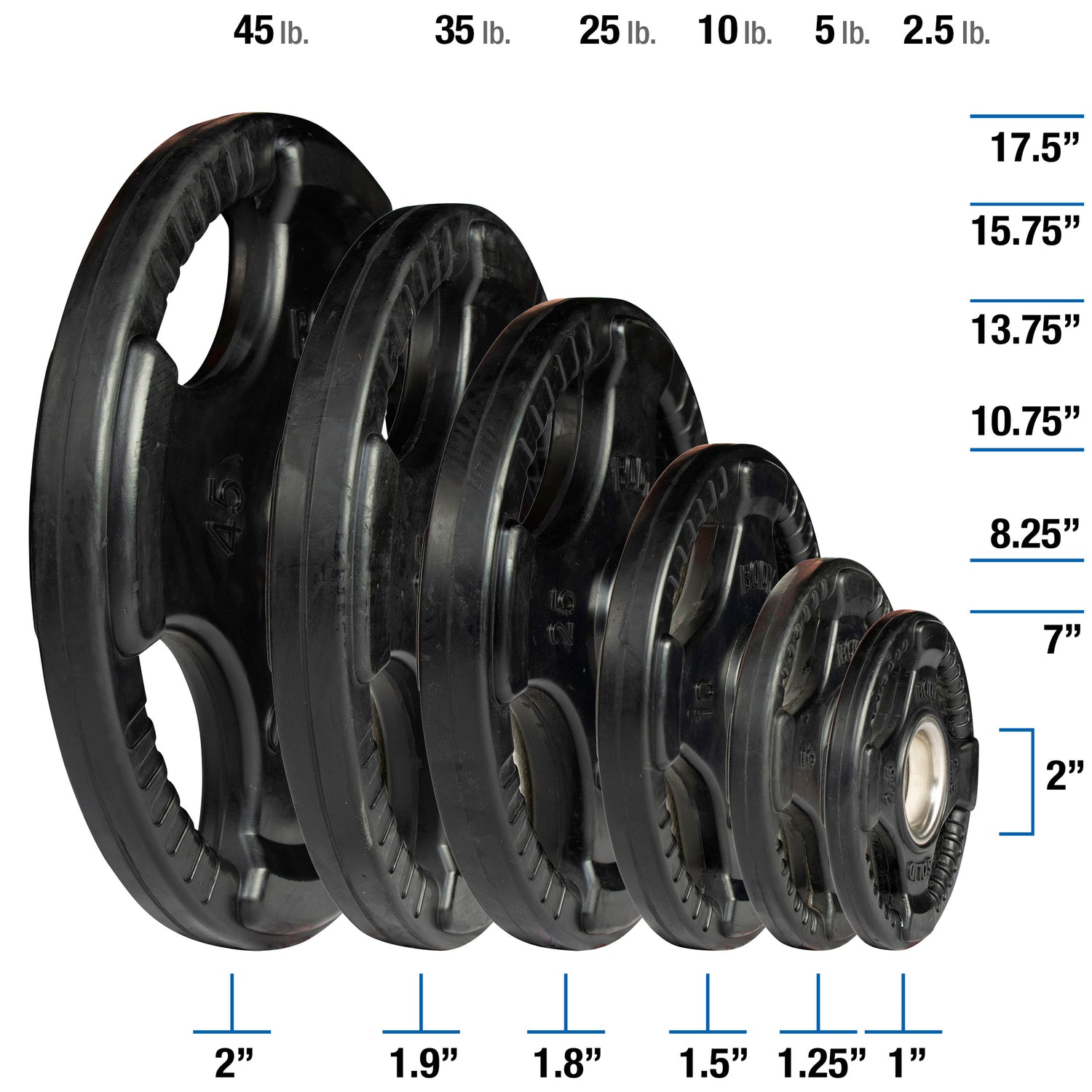 Sizes and dimensions of the Body‑Solid rubber Olympic plates