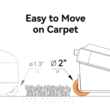 Easy transport wheels for convenient storage of the WalkingPad Z3 treadmill